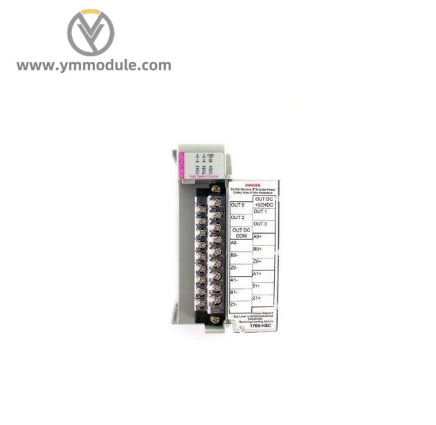 AB CompactLogix™ 1769-HSC Encode Module, Advanced Control Solutions